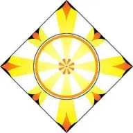 Lindolas