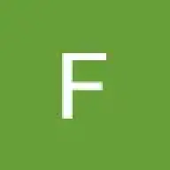 frizarin
