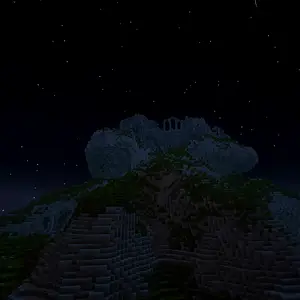 Weathertop