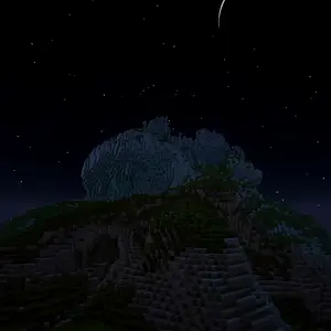 Weathertop