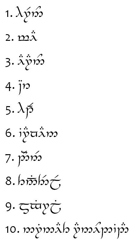 Tengwar - Sindarin Mode of Gondor Exercises