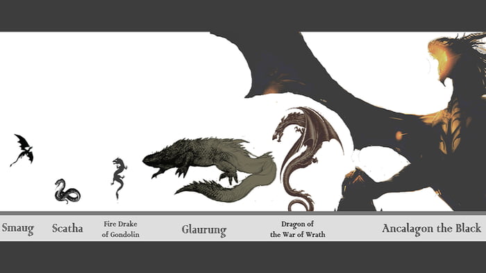 Middle-earth Mysteries - How big was Ancalagon the Black? 