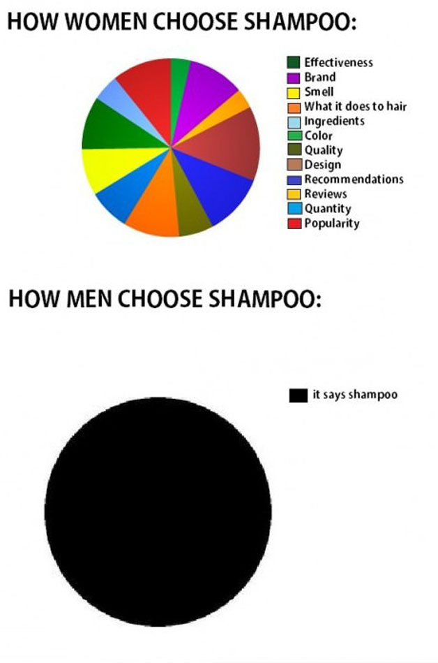 pie-charts-7.jpg